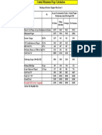 Service Tax Payable Extra: Rounded Off (Cost To Company)