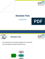 Unit 4 - Decision Tree