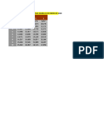 TABULADOR Y ESCALAS 01-01-2020 NOM CONT