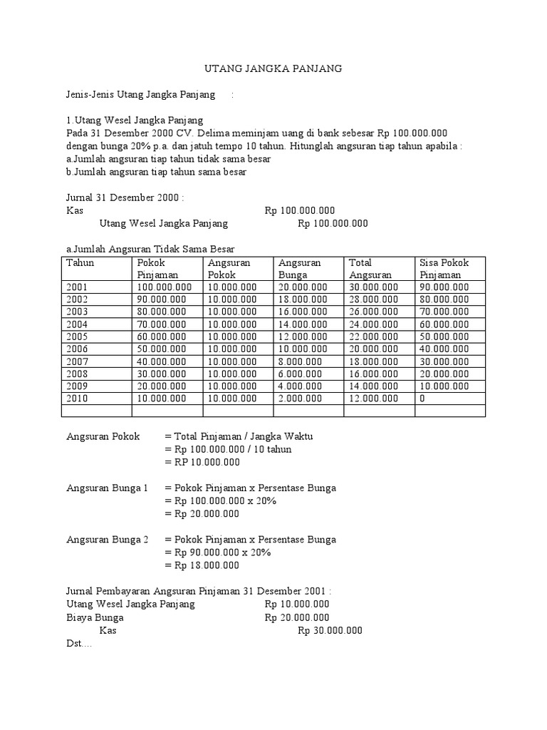 Contoh Utang Jangka Panjang dan Jurnal | PDF | Pengelolaan Keuangan ...