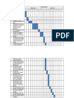 Gantt Chart