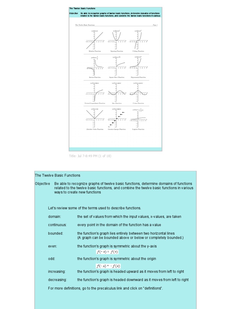 12 Basic Functions PDF | PDF | Domain Of A Function | Function ...