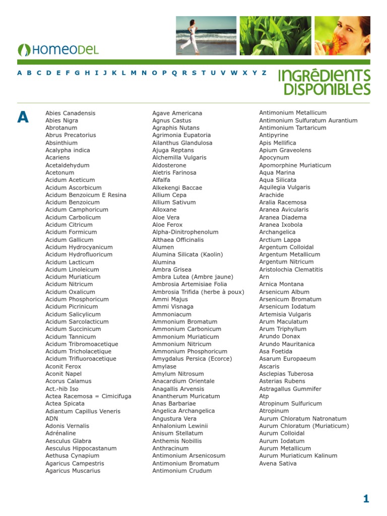 An Alphabetical Listing of Homeopathic Remedies and Their Latin Names