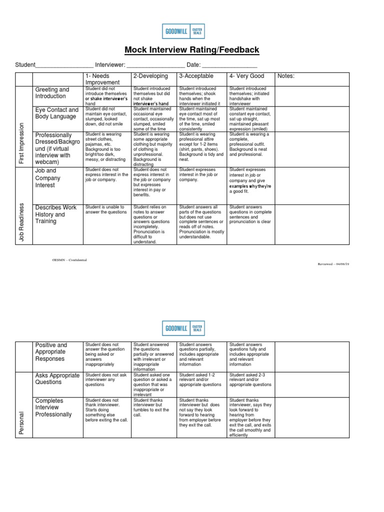 Mock Interview Feedback and Rating Guide | PDF | Question | Clothing