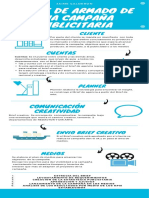 Exam PreparAtion Timeline PDF