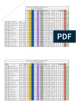 ZPHS CHPET Feb 2020 SALERY REPORT - V2