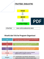 02 Eksistensi Strategi Dalam Corporate