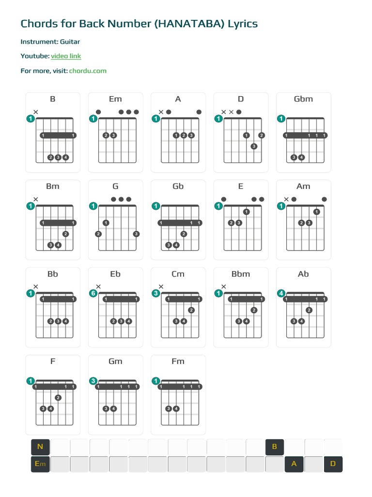 Chordu Guitar Chords Back Number Hanataba Lyrics Chordsheet Id Pyo7psg Fmy Business