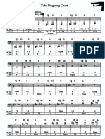 Tuba Chart PDF