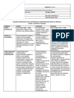 D3PED - Semana 6 - Quadro Comparativo Das Concepções de Aprendizagem PDF
