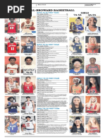 Broward Basketball