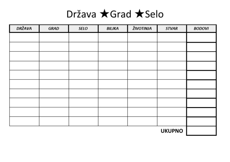 Država Grad Selo | PDF