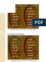 Disciplinas Tradicionales (Willard) PDF