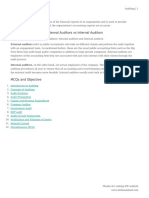 Auditing MCQs List PDF