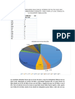 ACTIVIDAD 1 UNIDAD 5