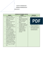 TAREA 1 EPIDEMIOLOGIA