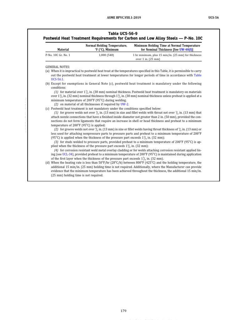 Table UCS-56-9 Postweld Heat Treatment Requirements For Carbon and Low ...