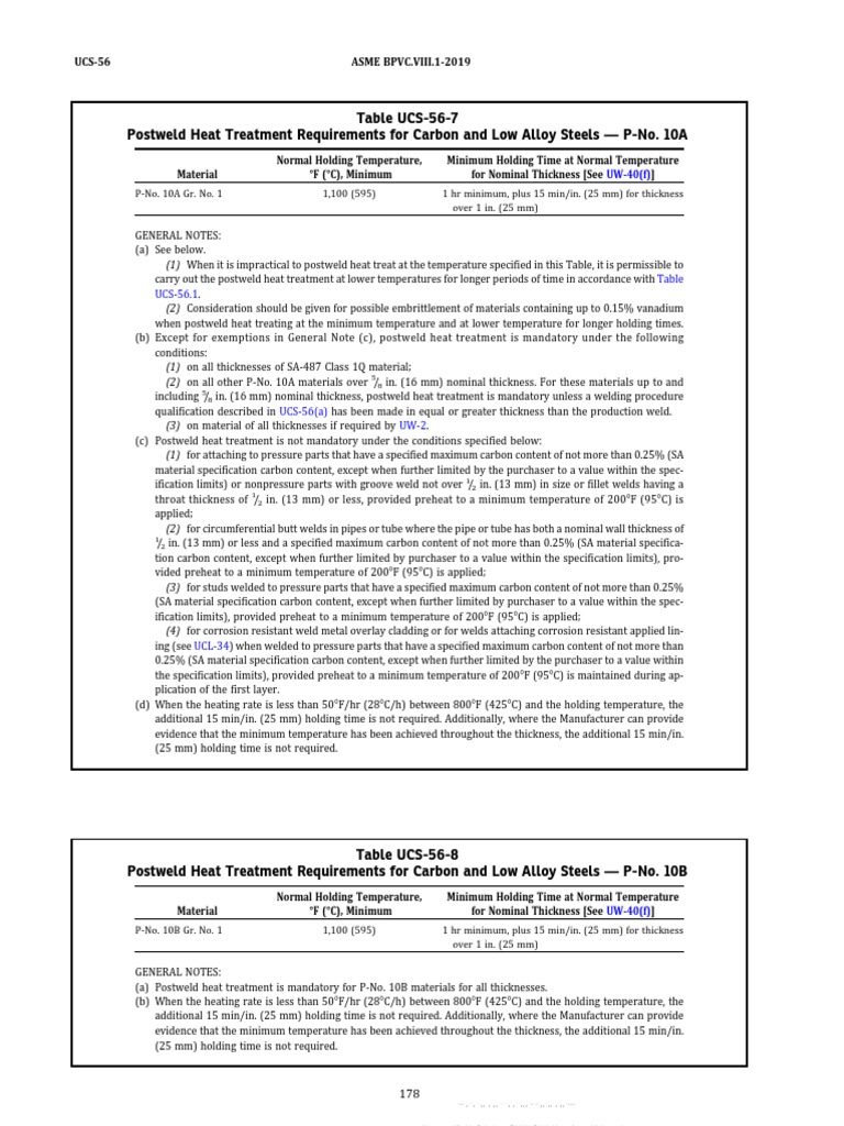 Table UCS-56-7 Postweld Heat Treatment Requirements For Carbon and Low ...