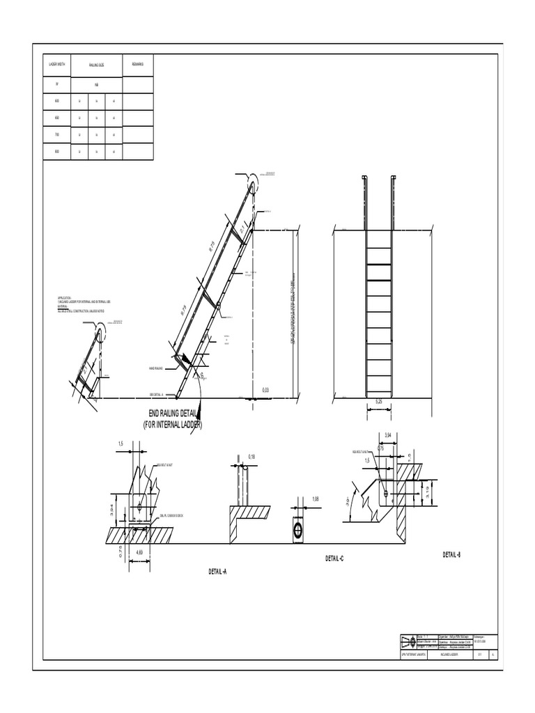 End Railing Detail (For Internal Ladder) : Lader Width Railing Size ...