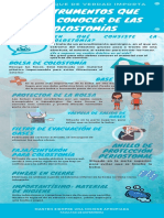 Colectomía PDF