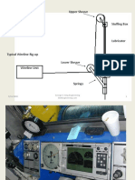 George King - Slickline_Basics.pdf