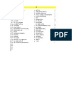 Analisis Butir Soal Pilihan Ganda Dan Esay Pakai SMPN 1 Wolowa 2019