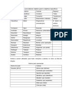 Lista de Verbos para Elaborar Os Objetivos PDF