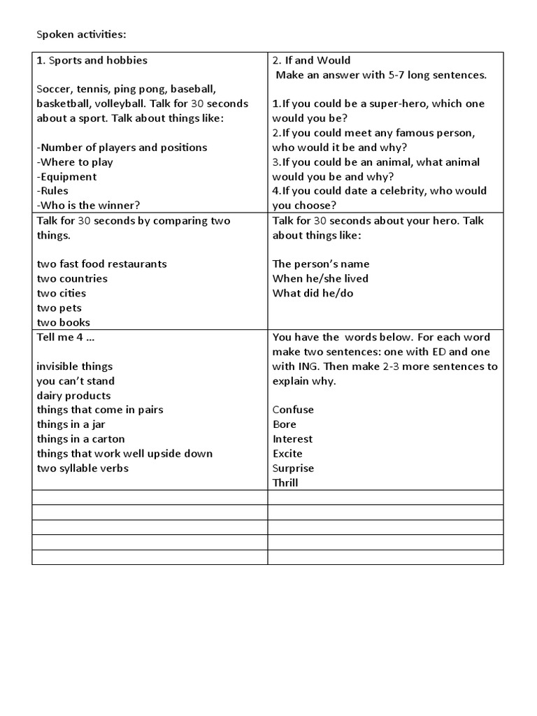 Engaging Activities for Spoken English | PDF | Language Arts & Discipline