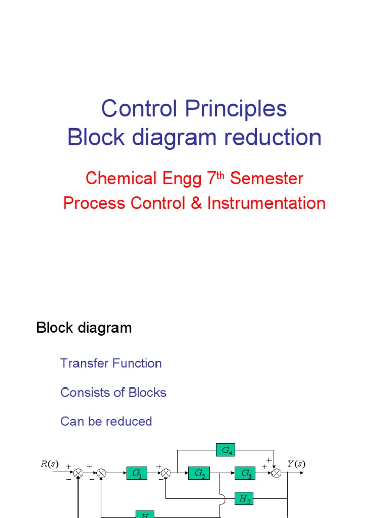 Block Diagram Techniques in Control Systems | PDF | Control Theory ...