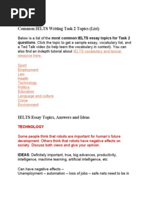 Common IELTS Writing Task 2 Topics