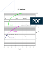 CO2PhaseDiagram.pdf