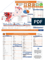 INFOGRAFIA NACIONALCOVI 19 -COE  NACIONAL 