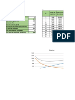 Investigación de Operaciones II