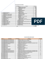 Formato Actividades Proyecto