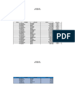 Taller Creacion de Graficos en Excel