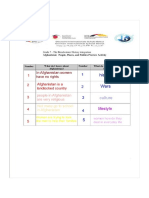 Afghanistan research planner (1).pdf