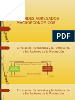 GRANDES AGREGADOS MACROECONÓMICOS DERECHO.pptx