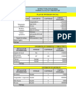 Estructura Financiera Evaluac Proyec