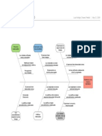 Diagrama causa efecto empresa problemas