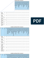 Diploma Seat Matrix PDF
