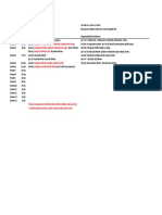 Geotecnia - Cronograma de Entregas y Responsabilidades 2020-1 PDF