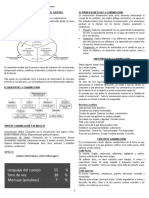 Compendio Comunicación Asertiva