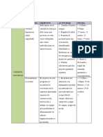 Cuadro PLAN DE BIENESTAR