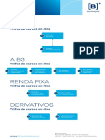 Trilha IE Online Completo PDF