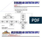 Arcler Organizational Structure