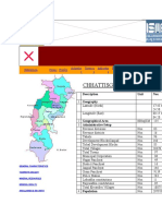 Chhattisgarh at A Glance: Exhibition Home Profile Activitie S Service S Indicator S S Web - Link S Contact - U S