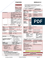 Surgery I - POINTERS MOD 2 PDF