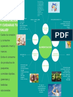 Mapa Mental Alimentacion Brenda Camila Neira Carrion PDF