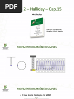 Halliday - Física 2 - Cap 15 - Superior PDF