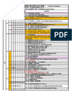 NTU Calendar 108